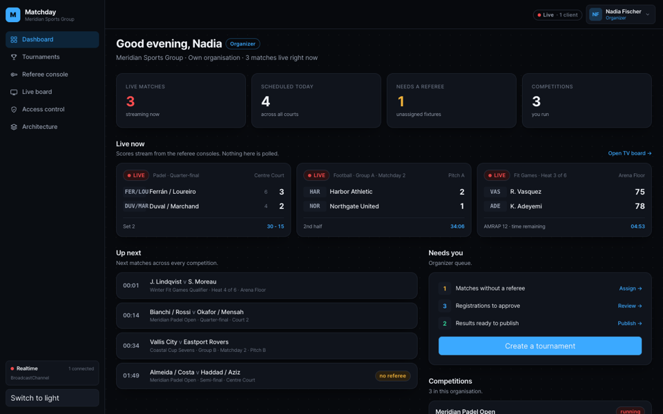 Sports tournament SaaS: live scoring + role-based dashboards